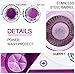 KUPPET Washing Machine, 10lbs Mini Washer for Compact Laundry, Wash&Spin Twin Tub Durable Design Suit for Apartments, Dorms, RV Camping, Purple