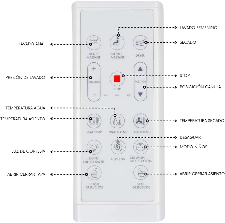 Nashi Japanische Toilette | Bidet-WC | Öffnen und Schließen des Deckels und automatische Entladung | integrierter Tank | beheizter Sitz, Warmwasser und Trocknung | Yaiza Plus 1.2 2024 – Bild 5