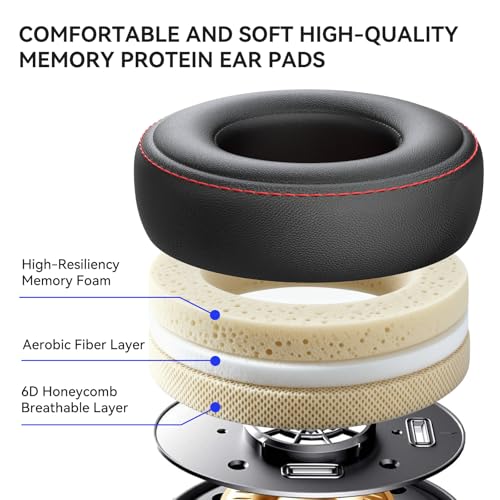Image of OneOdio Adapter-Free Closed-Back DJ Studio Headphones for Monitoring and Mixing, Protein Leather Earcups, Noise Isolation, 90 Rotatable Housing, Portable Over Ear Stereo (Upgraded Version)