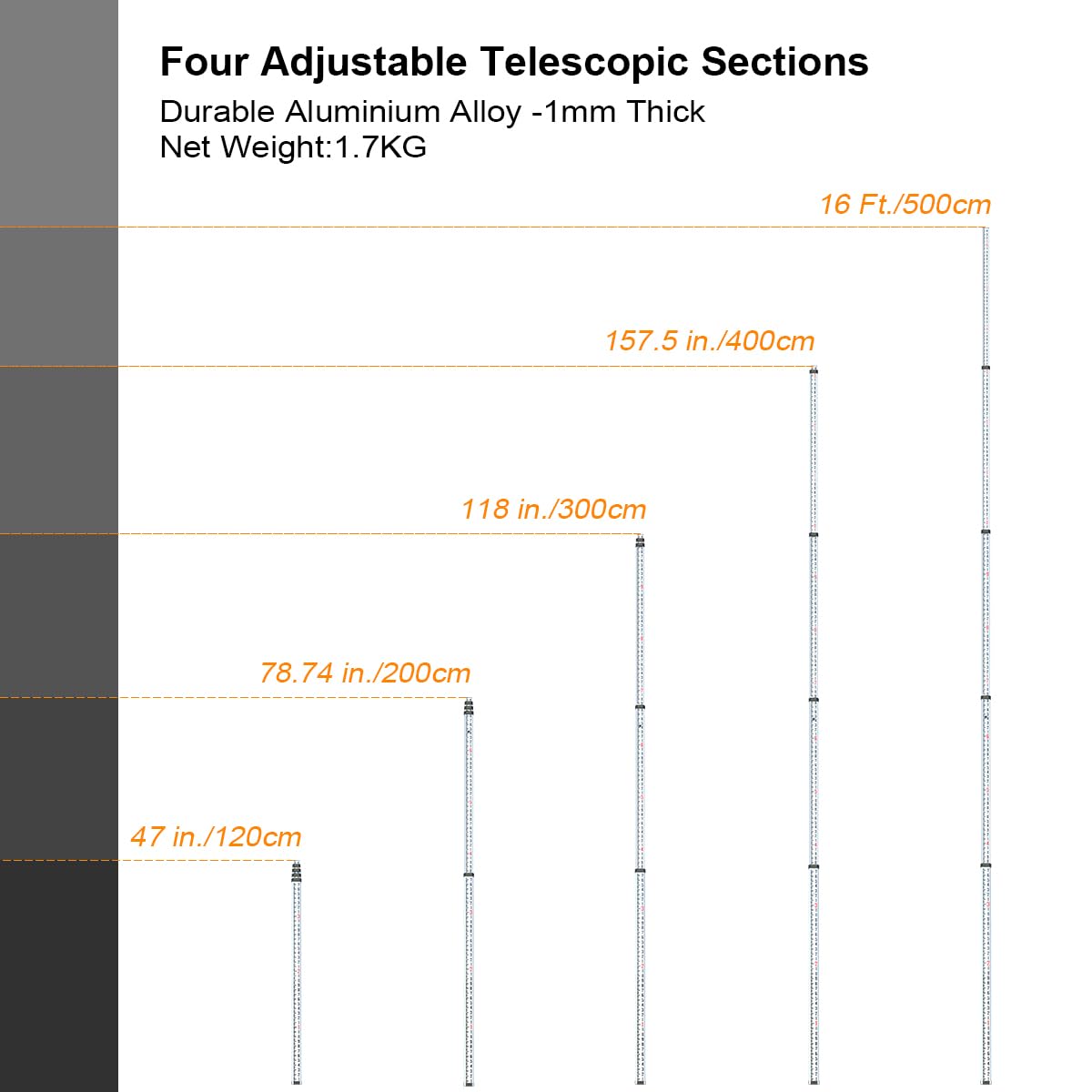 Huepar 16 - Foot Aluminium Grade Rod -8ths 5 Sections Telescopic with Bubble Level - Waterproof Soft Carrying Bag Included GR5