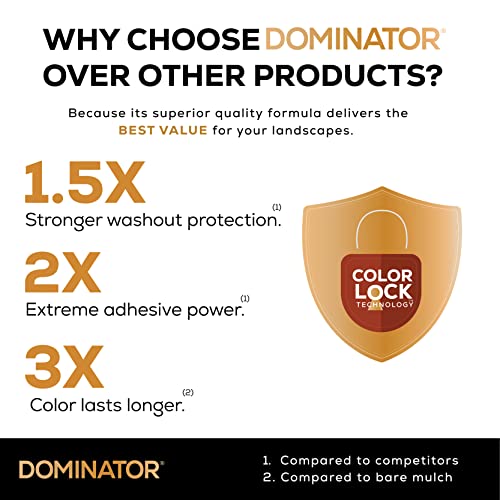 DOMINATOR Mulch Anchor 1 Gallon Mulch Lock and Pea Gravel Stabilizer