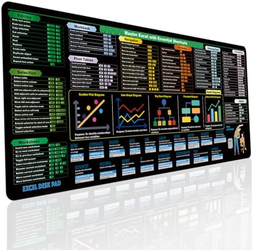 Excel Cheat Sheet Desk Pad (31.5x11.8in) Excel Shortcut Keys & Formulas Reference Mat with Stitched Edges - Non-Slip XL Office Desk Mat for Accountants, Coders & Boost Productivity