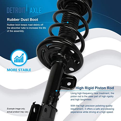 Image of Detroit Axle - Front Struts & Coil Spring + Rear Shock Absorbers Replacement for 2013 2014 2015 2016-2019 Ford Explorer - 4pc Set