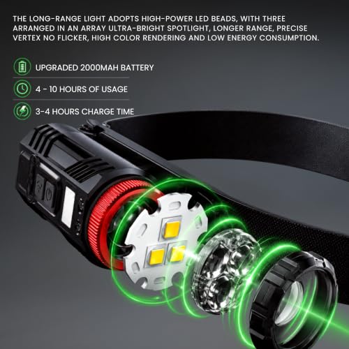 Image of Rechargeable Headlamp, 350LM Wide Beam LED Head Light | 2000mAh Battery, Motion Sensor & Digital Display | Adjustable Head Lamp for Adults, Hard Hat, Camping, Running & Work