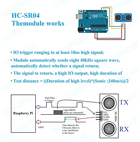 Image of WWZMDiB HC-SR04 Ultrasonic Sensor Module Compatible with for Arduino R3 MEGA Mega2560 Duemilanove Nano Robot XBee ZigBee (3 Pcs HC-SR04 Ultrasonic Sensor)