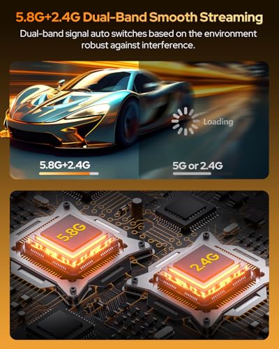 Image of 2026 Upgraded Wireless HDMI Transmitte231123Wireless HDMI 4K Decode 1080P@60Hz Output Zero Latency, Plug&Play Dual-Band 5.8+2.4G Video and Audio for PC /Laptop /TV /Monitor