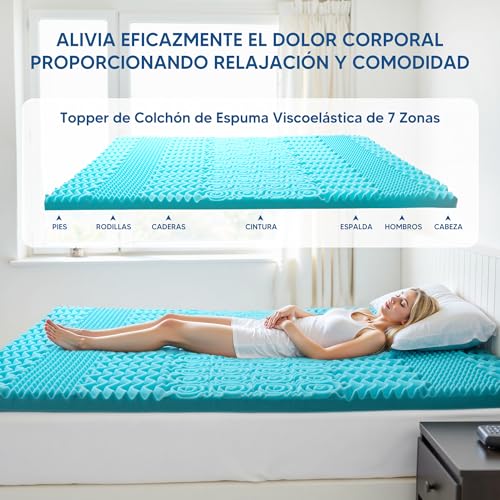 Listado de Colchoneta para colchon para comprar hoy. 5 Imagen adicional