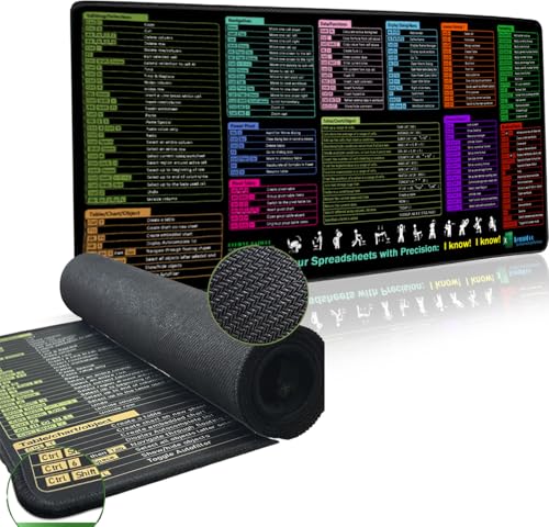 How to treat a burn from a hot glue gun