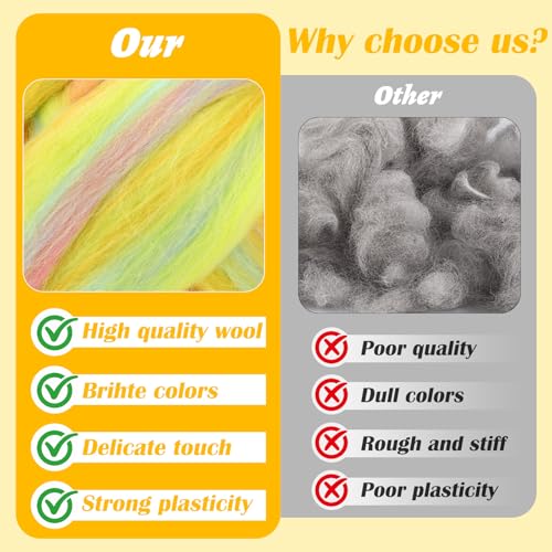 Image of Wool Roving 7.02oz Colored Natural Needle Felting Wool Bulk for Spinning, Arm Knitting Blanket, Wet Felting, Handcrafts, Yarn Roving for DIY Craft Materials(Mint Cream Ombre)