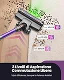 Zoom IMG-2 fitnynxos aspirapolvere senza fili aggiornato