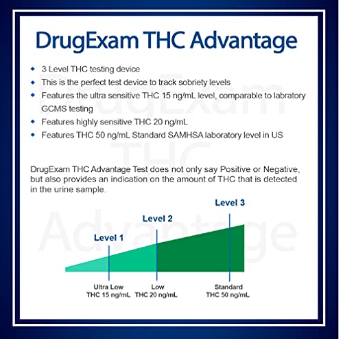 Drugexam 10 Pack - Drugexam Thc Advantage Made In Usa Multi Level Marijuana Home Urine Test Kit. Highly Sensitive Thc 3 Level Drug Test Kit. Detects At 50 Ng/Ml thumb #5