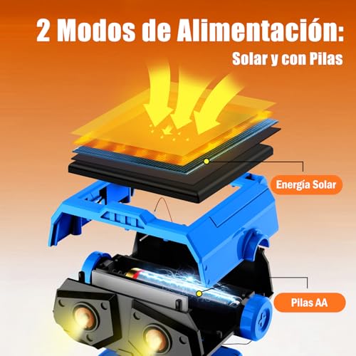 OMWay Robot Solar, Regalos Niños 6 7 8 9 10 Años, Kit Robotica, Navideños Cumpleaños Juguetes Niños 8-12, Educativos Ciencia Experimentos Construcciones, Azul 3 Omway Robot Solar, Regalos Niños 6 7 8 9 10 Años, Kit Robotica, Navideños Cumpleaños Juguetes Niños 8-12, Educativos Ciencia Experimentos Construcciones, Azul