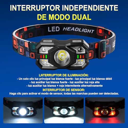 Iluminación, Tools Imagen adicional