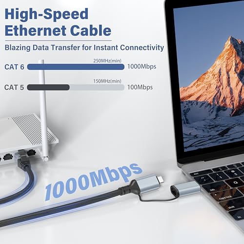 Cable Ethernet Cat 8 Dacrown 50 FT con USB C 10 FT miniatura 6
