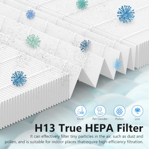 Image of 2 Pack KJ03 Filter Replacement + 8 Washable Pre-Filters | Compatible with Dhyala KJ03 Purifier | 3-Stage Filtration