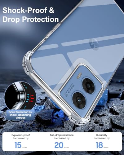 Image of Jkobi Shockproof Crystal-Clear Back Cover for Motorola Moto G96 (Anti Yellow Case | Drop & Camera Protection | Hard Polycarbonate)