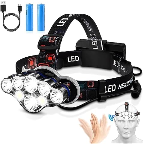 Elmchee Rechargeable Headlamp,18000 Lumen Bright 8 Led Head Lamp, 16 Modes Adjustable Motion Sensor Headlight with Red Light, Waterproof Head Flashlight for Outdoor Hiking Camping Cover