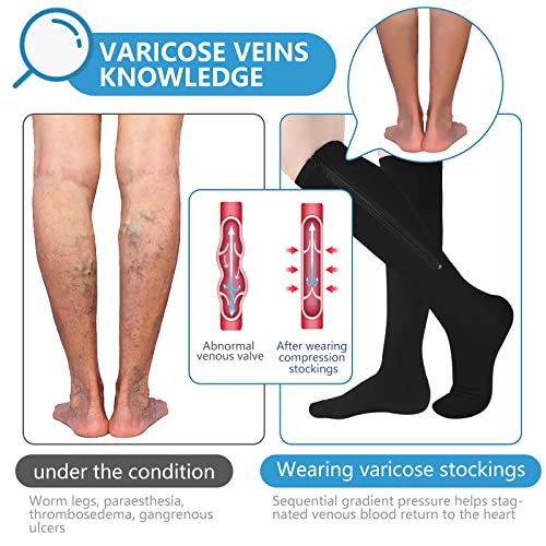 Image of bropite Zipper Compression Socks Women & Men|15-20mmHg closed Toe knee high | 2Pairs Calf Knee High 15-20mmHg closed Toe Compression Stocking suit for Walking Recovery, Pregnant, Nurse