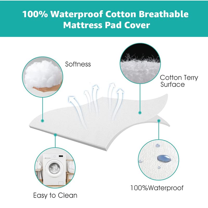 Image of Waterproof Mattress Protector Single Size 78x36 - Waterproof Terry Cotton Mattress Protector /Breathable Elastic Fitted Style Bed Cover Single Size Bed - Blue Color - Kids Urine Protection