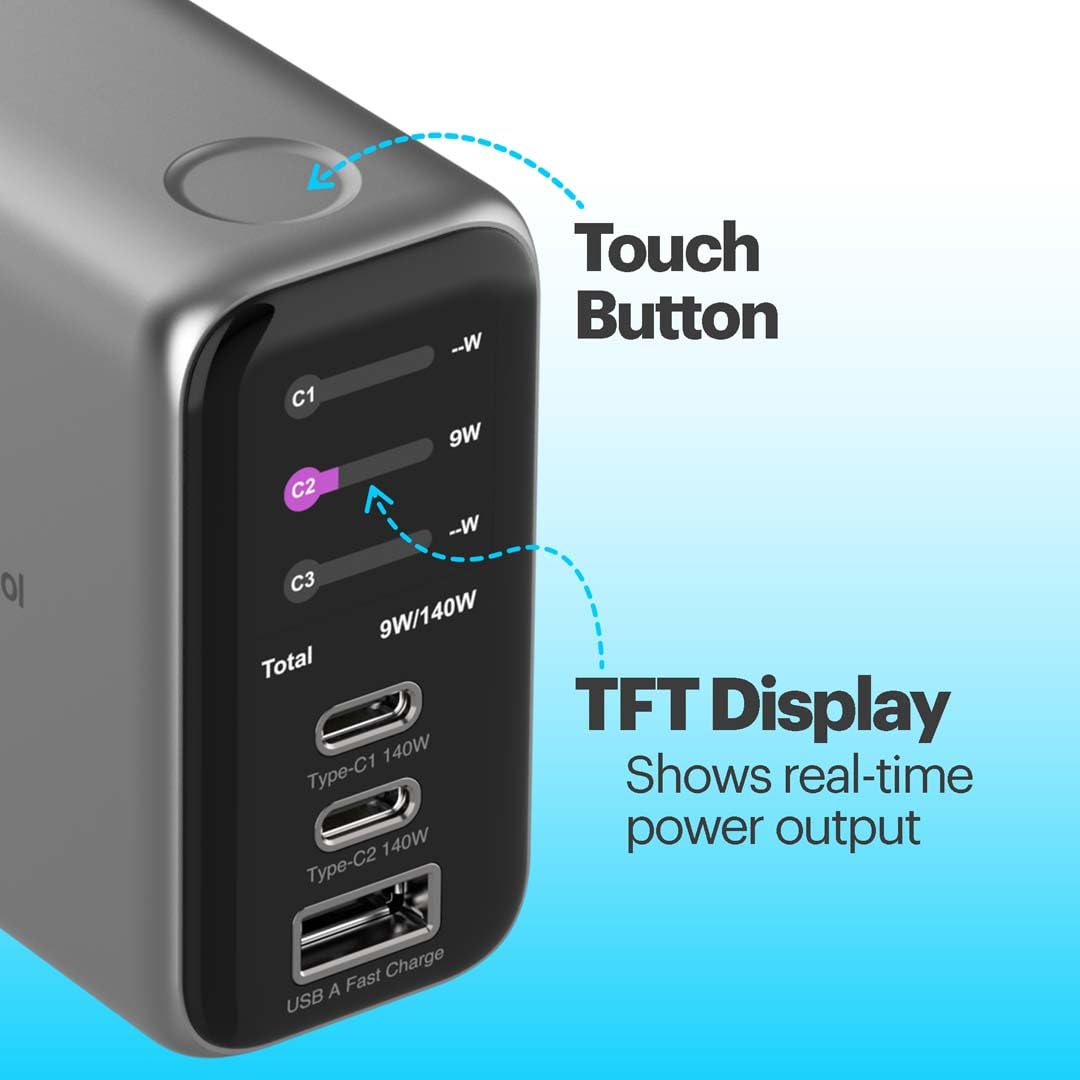 Stuffcool Nomad Pro 140W GaN Charger PD 3.1, AVS, TFT Display, SFC 2.0, iPhone 18/18 Pro/Duo 50% in 15 Mins, MacBook Pro, Pixel 11, Laptops, Smartphones,Gaming Laptops, EU/US/UK Pins, 150+ Countries — Amazon image 5