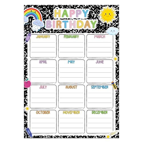 Image of GMEMNOV Birthday Chart Poster for Classroom - 11.8 inchx16.5 inch Classrooms Birthday Chart Reusable Birthday Calendar for Bulletin Board Decoration ack to School Teacher Supplies