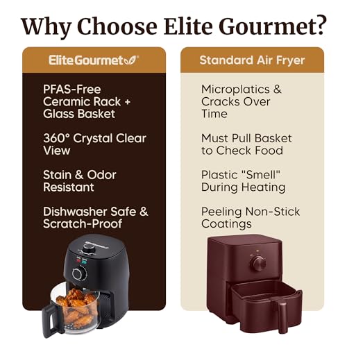 Image of Elite Gourmet Glass Air Fryer, PFAS-Free Basket, 1150W, Black, 2.4 Quart (Pack of 2)