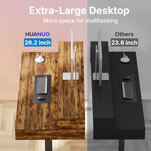 Image of HUANUO 55″ x 26″ Electric Standing Desk with 2 Drawers &24.4″ Large Keyboard Tray, C-Clamp Mount Compatible, Adjustable Computer Desk for Office, Sit Stand Up Desk with 4 Height Presets, Vintage Brown
