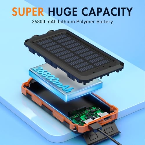 Vikeri 26800mAh Portable Solar Power Bank