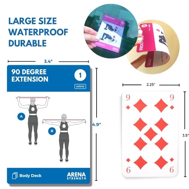 Arena Strength Workout Cards - Instructional Fitness Deck for Booty Band Workouts, Beginner Fitness Guide for Resistance Band Training Exercises at Home. Includes Workout Routines.