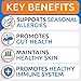 BARK&SPARK Dog Allergy Relief Soft Chews for Skin Health & Seasonal Allergies - Anti-Itch Supplement w/Omega-3, Quercetin & Bromelain Immune Treats for Dry Skin & Hot Spots - Chicken - 120ct