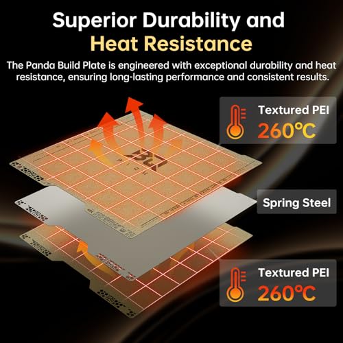 Image of BIQU PyroGrip Double Side Textured PEI Compatible with Bambu-Lab H2C 3D Printer 355x346mm PEI Spring Steel Build Plate Flexible Sheet Print Bed Removable Surface Platform