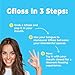 Gfloss Hands-Free Dental Floss - 40 Count - Easy to Use & Discreet Flossers for Adults | Travel Floss | Thin Soft Floss for Tight Teeth | Unwaxed Unflavored | PFAS-Free Oral Care