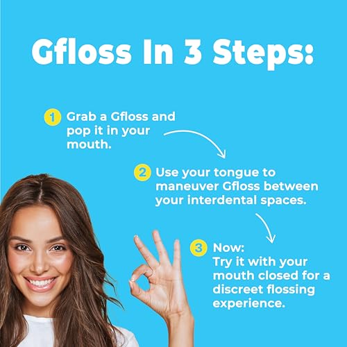 Image of Gfloss Hands-Free Dental Floss - 40 Count - Easy to Use & Discreet Flossers for Adults | Travel Floss | Thin Soft Floss | Unwaxed Unflavored | PFAS-Free Oral Care
