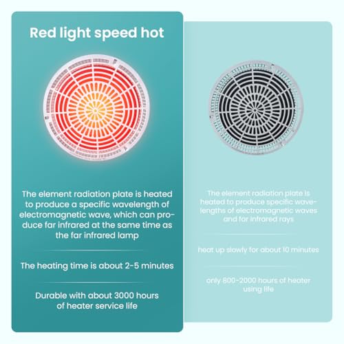 Image of YUNCHI 2 in 1 TDP Infrared Red Light Therapy with Base, 275W 2 in 1 Infrared Heat Lamp Device