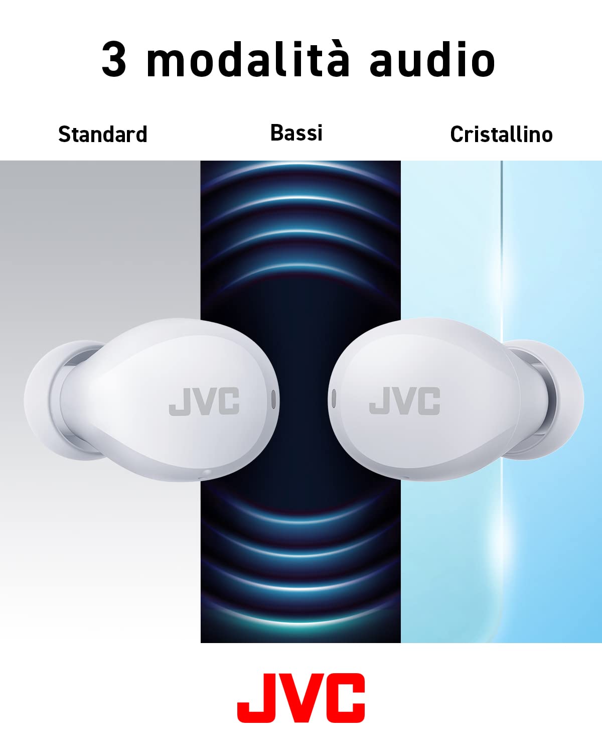 JVC, Cuffie Bluetooth HA-Z66T, Bluetooth 5.1, Resistenti agli Schizzi IPX4, Dimensioni Ridotte, Cuffie Wireless con Batteria Fino a 23 ore, Accensione/Spegnimento Automatico, White