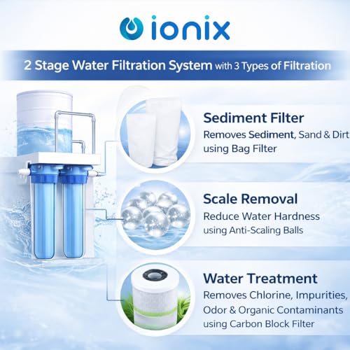 Image of IONIX Water Purifier Service Kit for TDS Tank Filtration System, Dual Filter Setup for Sediment, Scaling & Hard Water Treatment with Jumbo CTO, Spare Bag Filters & Anti-Scaling Balls