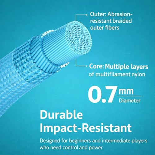 Corde de badminton Keenso nylon résistant pour ne plus casser - 2