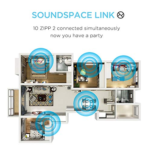 Libratone Zipp Mini 2 Speaker - Image 2
