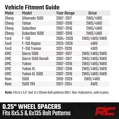 Rough Country 0.25 Inch Wheel Spacers — view 2