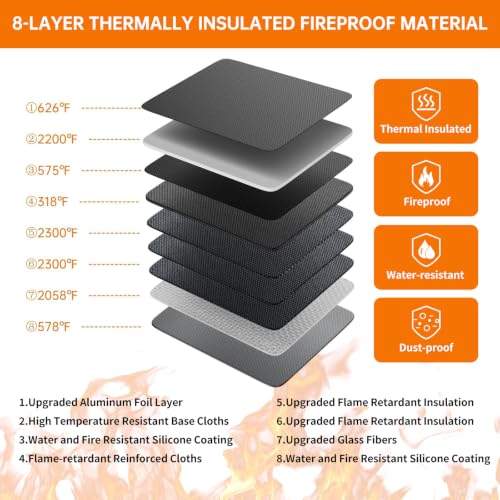 Image of DocSafe 5200F Document Organizer with Lock,Upgraded Heat Insulated Fireproof&Waterproof Box 8 Layers File Organizer,Portable Home Travel Safe Storage for Important Documents, Files and More