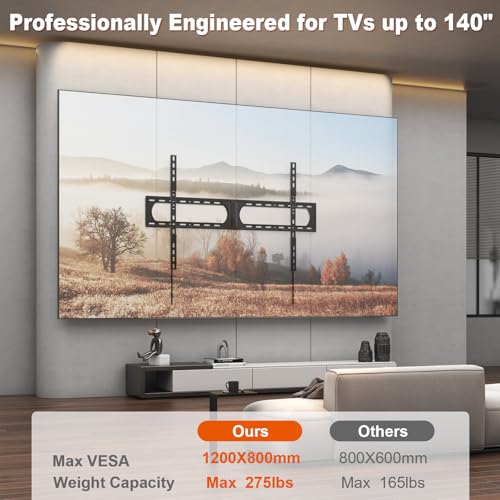 PUTORSEN Heavy Duty 275lbs Capacity Slim Fixed TV Wall Mount for 37"-140" TVs (1200x800 VESA) - image 2