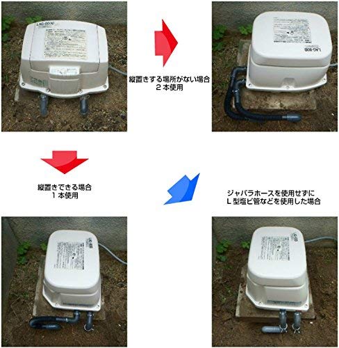 Amazon | 【2年保証付】日東工器 メドー 浄化槽エアーポンプ ブロワー 