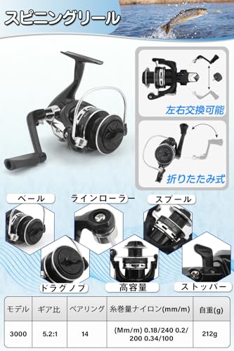 sommos 釣りセット 2.1m カーボン投げ竿＋3000番スピニングリール