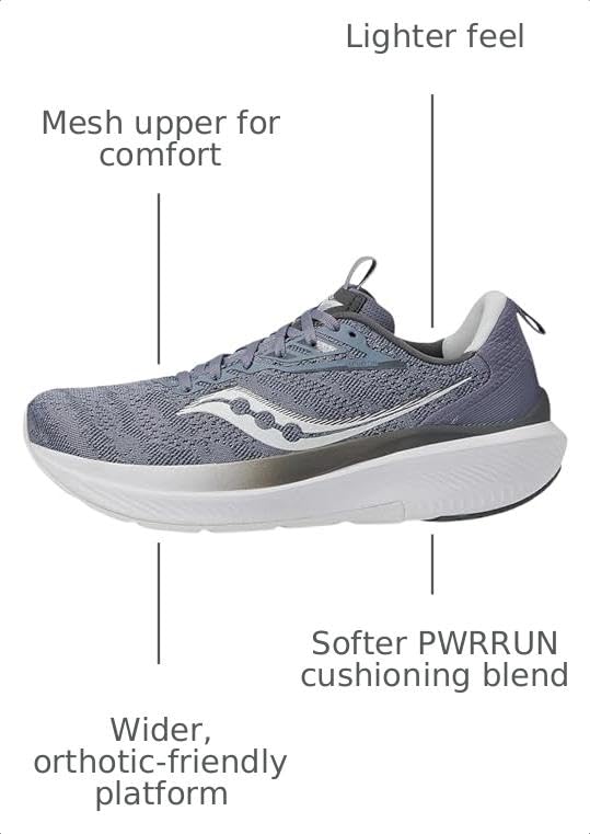 Image of Saucony Women's Echelon 9 Sneaker