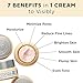 It Cosmetics Confidence In An Eye Cream 0.5 fl oz.