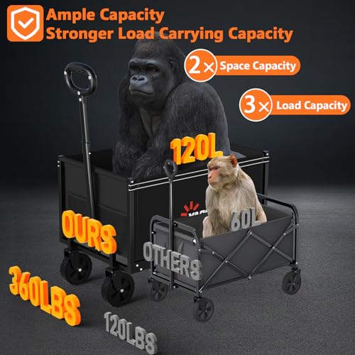 YACONA 3 in 1 Wagons Carts Foldable, 360LBS Lightweight Wagon with All Terrain Wheels, Collapsible Wagon Cart for Grocery, Camping, Beach, Garden & Sports
