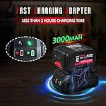 SEYVUM Impact Wrench,1/2" Impact Gun, Power Impact Driver Max Torque 320 Ft-lbs (430N.m), Cordless Impact Wrench with 20V Brushless Motor, 3.0Ah Li-ion Battery with Fast Charger, 4 Pcs Impact Sockets - Image 4