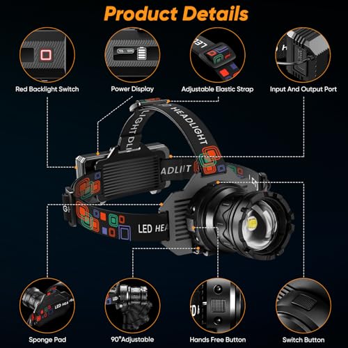 Super Bright rechargeable headlamp with motion sensor - image 7