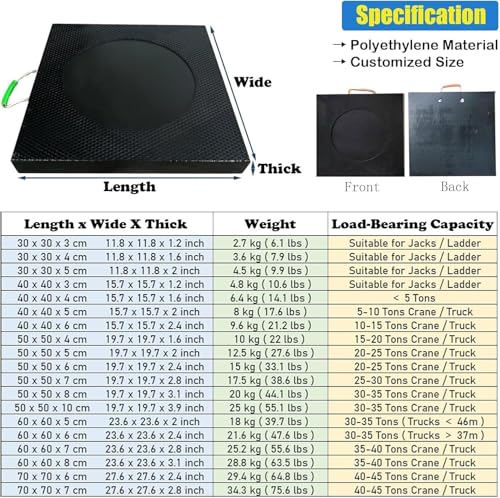Tapis de stabilisation pour grue carré robuste et empilable 40 cm - 3