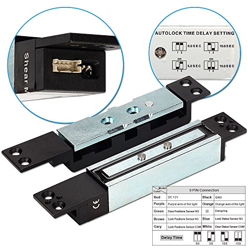 Soter® cesoia elettrica magnetica serratura di